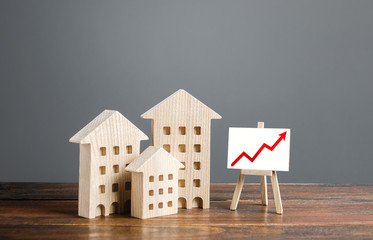 Residential buildings and easel with a positive growth trend red arrow up chart. Market growth,...
