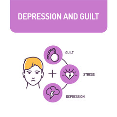 Depression and guilt color line icon. A mood disorder that causes a persistent feeling of sadness. Pictogram for web page, mobile app, promo. UI UX GUI design element. Editable stroke.