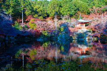 昼間の醍醐寺・弁天堂