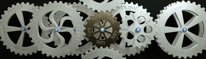 metal wheels concept life environment