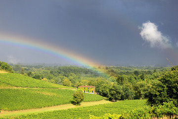 Arc En Ciel Gironde (Météo Orage Supercellulaire Libournais)
