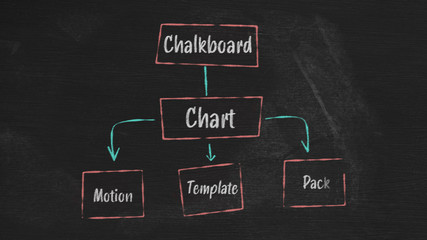 Chalkboard Chart Pack