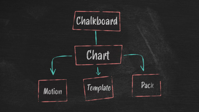 Chalkboard Chart Pack