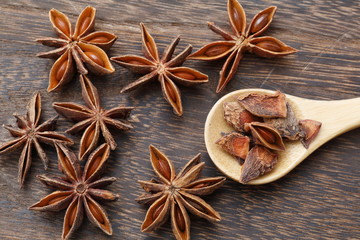  Chinese food spice octagon 《Spices》