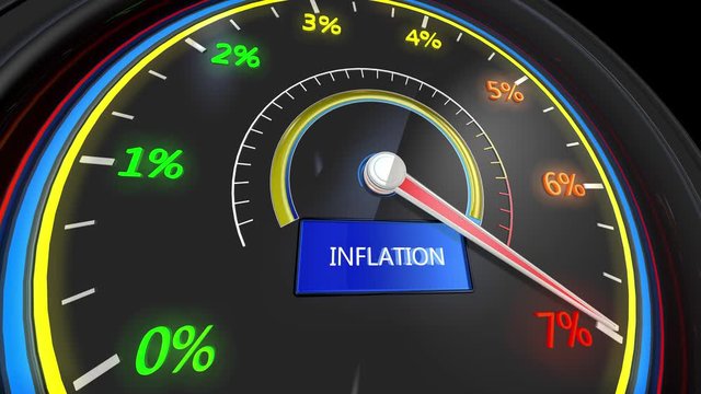 4K Inflation Meter 3D Animation