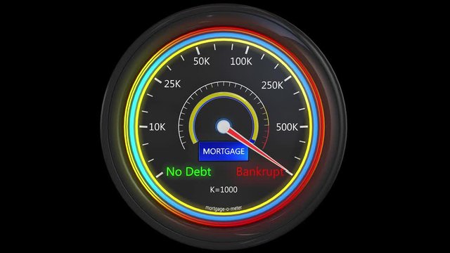 4K Personal Home Mortgage Meter 3D Animation