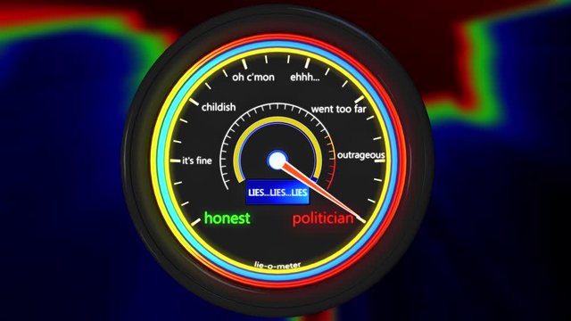 4K Politician Lie Meter 3D Animation