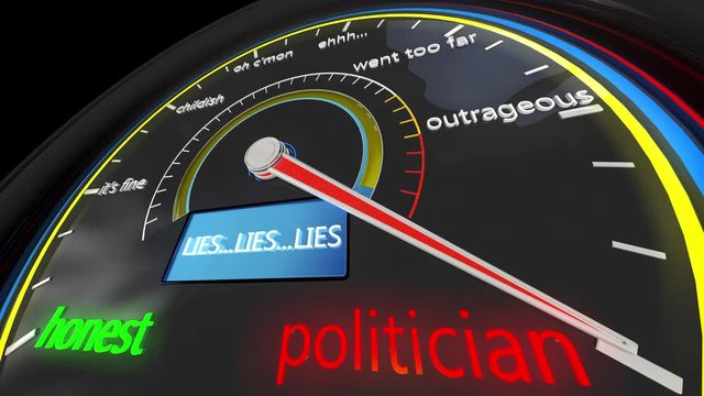 4K Politician Lie Meter 3D Animation