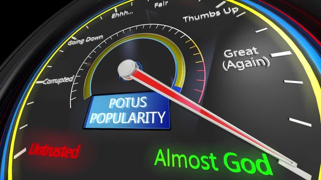 4K Potus Popularity Meter 3D Animation