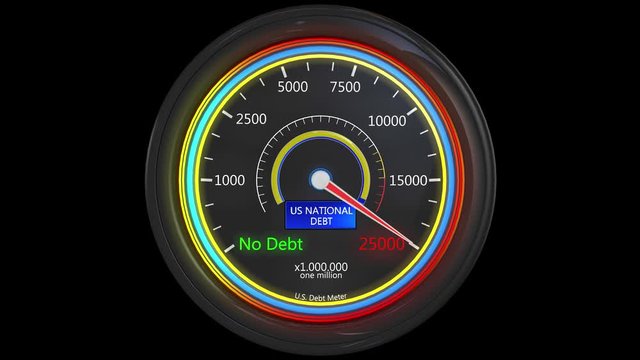 4K US National Debt Meter 3D Animation