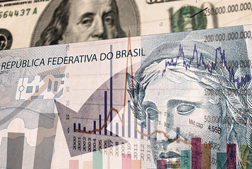 Money banknotes of Brazil, Brazilian Real. One hundred, fifty, t