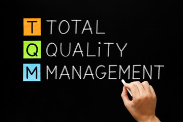 TQM Total Quality Management Concept