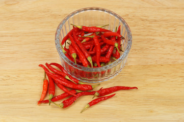 Chillies on a board