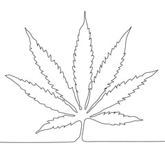 Marijuana leaf outline icon.Cannabis simple line vector icon. Drug plants symbol, logo illustration.