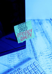 Word writing text Costs Speed Efficiency Quality. Business photo showcasing Efficient operation...