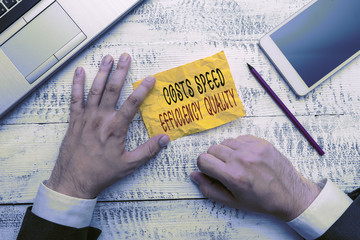 Handwriting text writing Costs Speed Efficiency Quality. Conceptual photo Efficient operation...