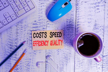 Conceptual hand writing showing Costs Speed Efficiency Quality. Concept meaning Efficient operation...