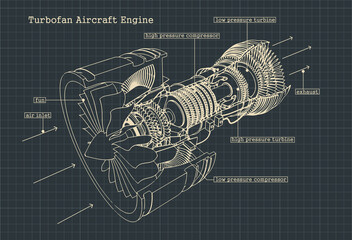 Turbofan engine drawings