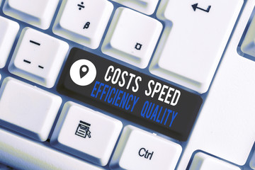 Word writing text Costs Speed Efficiency Quality. Business photo showcasing Efficient operation...