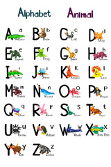 Fototapeta na wymiar Cartoon characters like wild animals with English alphabet isolated on white background.