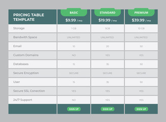 Pricing Tables