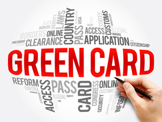 Green card word cloud collage, concept background