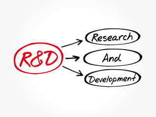 R&D - Research and Development acronym, business concept background