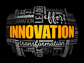 INNOVATION word cloud collage, business concept background