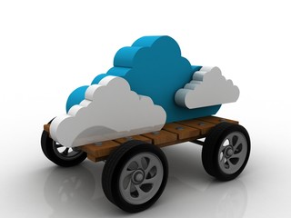 3d rendering technology Cloud computing 