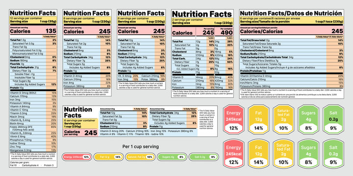 Nutrition facts Label. Vector. Food table information with daily value. Data list ingredients, calorie, fat, sugar. Template packing. Layout color design. Flat illustration isolated on gray background