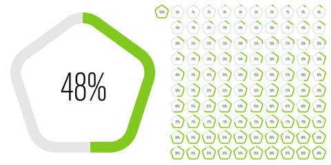 Set of pentagon percentage diagrams meters from 0 to 100 ready-to-use for web design, user interface UI or infographic - indicator with green