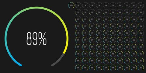 Fototapeta na wymiar Set of circular sector percentage diagrams meters from 0 to 100 ready-to-use for web design, user interface UI or infographic - indicator with gradient from cyan blue to yellow