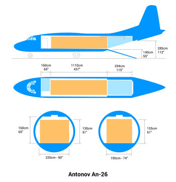 Antonov An-26 Cargo Aircraft Guide