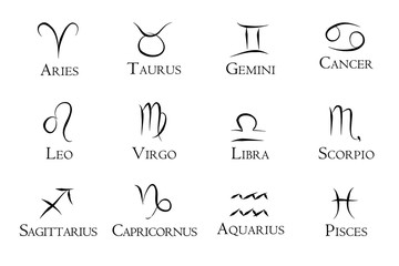 Set of the twelve zodiac signs and their names in black on a white background