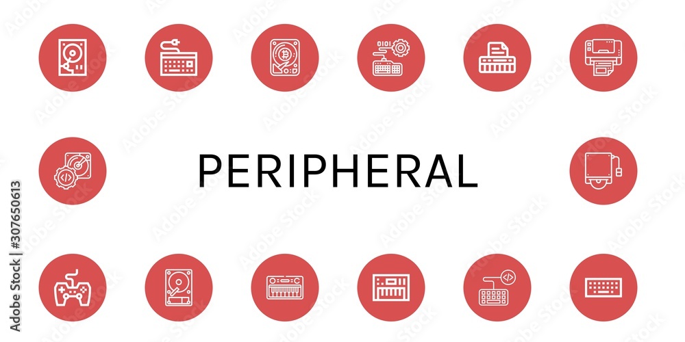 Poster set of peripheral icons such as hard disk, keyboard, multifunction printer, game controller , periph