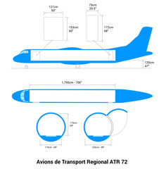Avions de Transport Regional ATR 72 Cargo Aircraft Guide