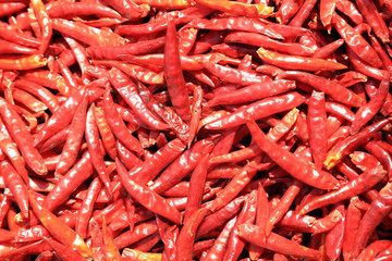 Chili pepper, a traditional Chinese condiment