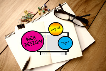 Web Design Concept