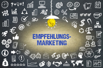 Empfehlungsmarketing 