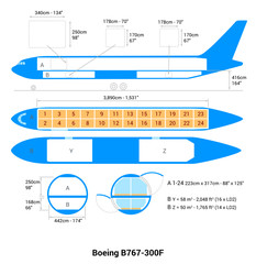 Boeing B767-300F Cargo Aircraft Guide