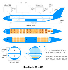 Illyushin IL-96-400T airplane scheme. Cargo Aircraft Guide.