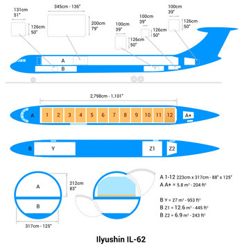 Illyushin IL-62 airplane scheme. Cargo Aircraft Guide.