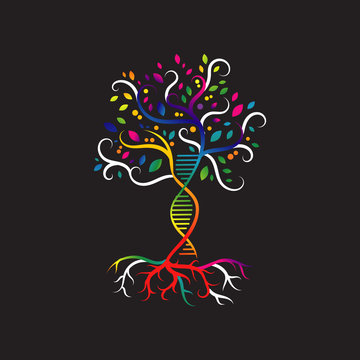 helix dna tree logo design vector icon. simple sign nature DNA strand icon