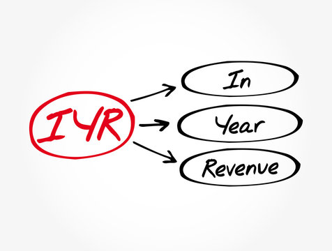 IYR - In Year Revenue acronym, business concept background