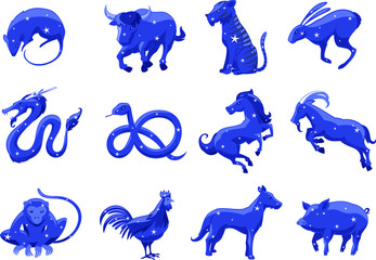 Chinese zodiac signs