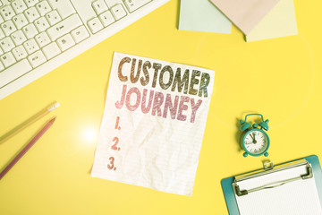 Text sign showing Customer Journey. Business photo text customers experiencesgo through interacting with brand Copy space on notebook above yellow background with keyboard on table