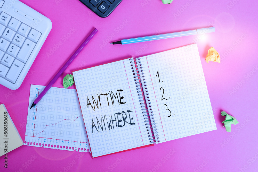 Poster conceptual hand writing showing anytime anywhere. concept meaning saying that you can do something a
