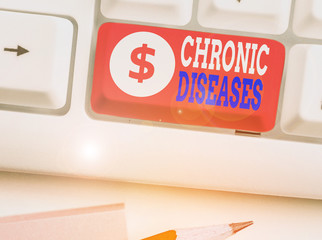 Handwriting text writing Chronic Diseases. Conceptual photo A disease or condition that lasts for...