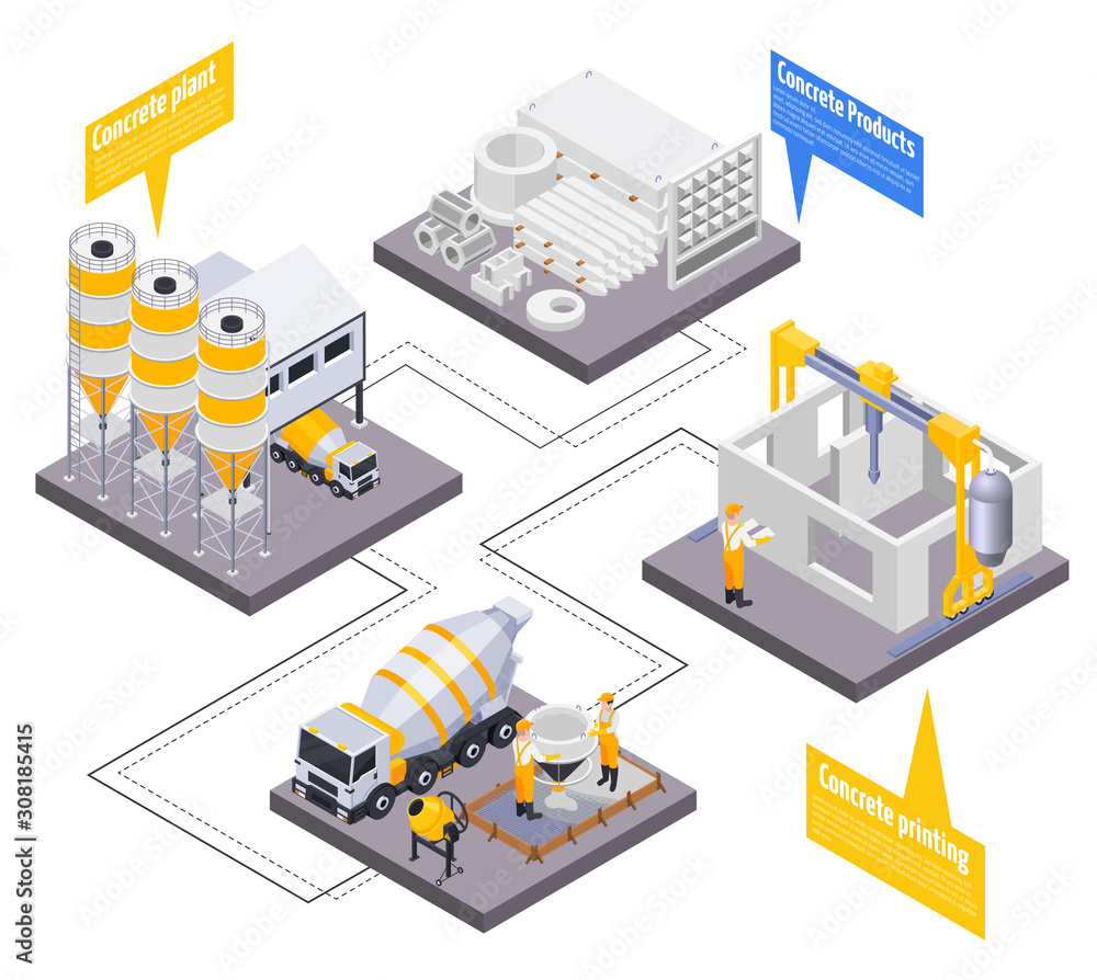 Sticker Concrete Production Isometric Composition