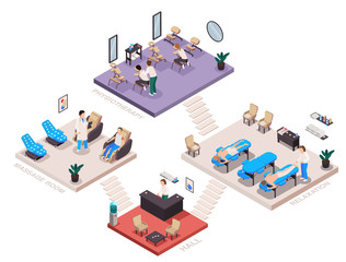 Massage Rooms Isometric Composition